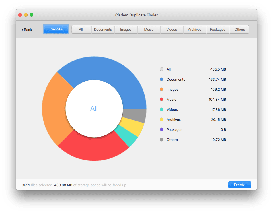 App Cleaner & Uninstaller