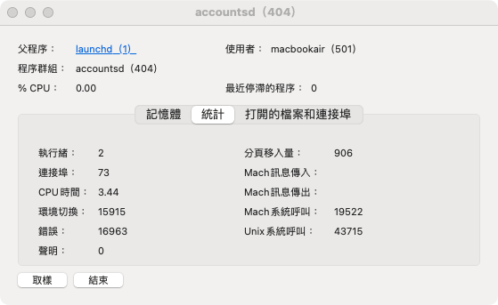 查看程式 CPU