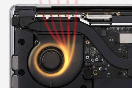 Ventilador de Mac