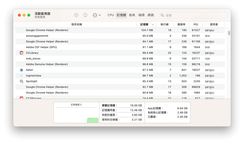 Use Duplicates album | Speed Up Downloads on Mac
