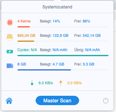 CPU Auslastung Mac Menüleiste