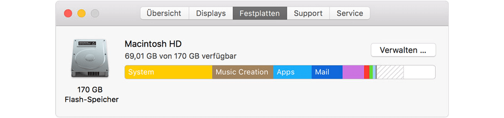 Mail Speicher auf dem Mac