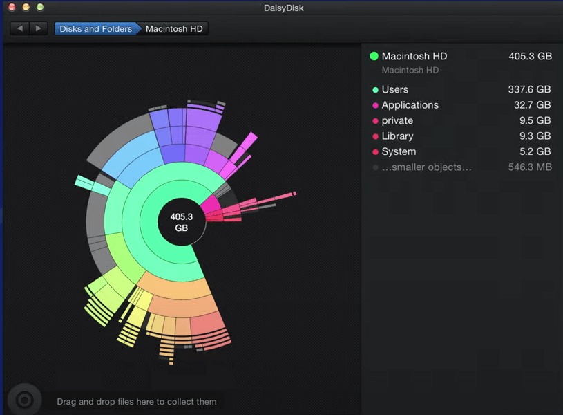 Interfaz de DaisyDisk