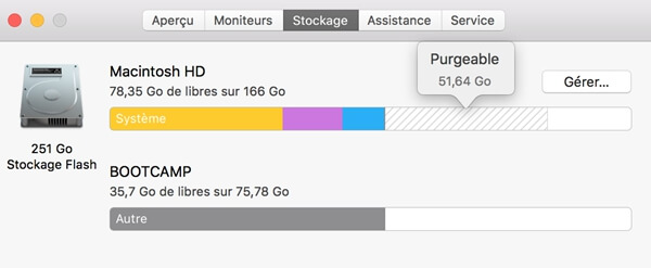 se débarrasser du contenu purgeable sur votre Mac