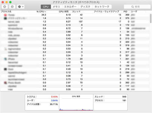 「CPU」を押す