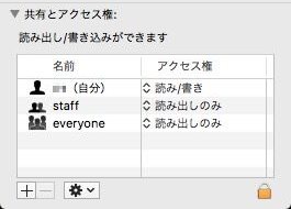 共有とアクセス権