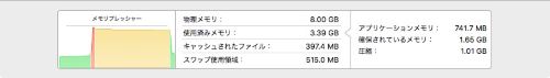 メモリー