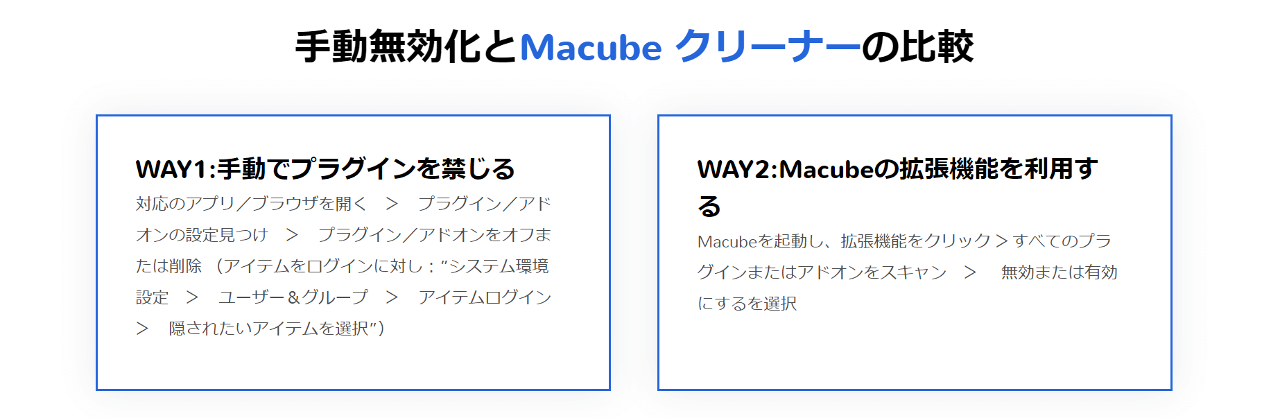 macube 拡張機能