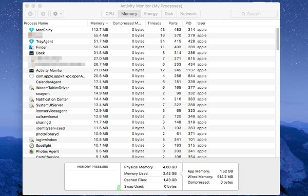 End Process on Mac | Uninstall Chrome on Mac