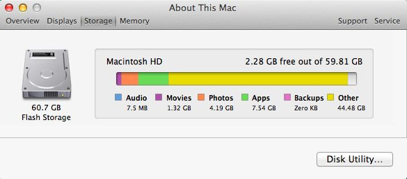 Check Startup Disk Space Usage