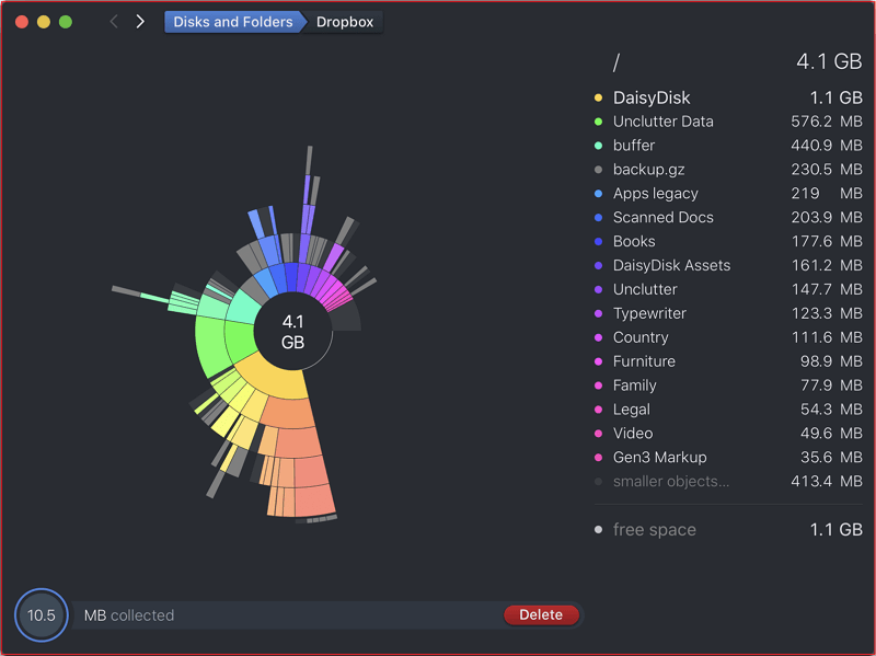 Daisydisk 主介面