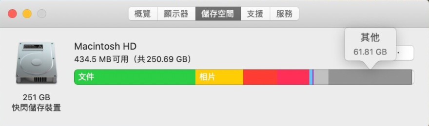 Mac 其他存儲空間 | 清理Mac 儲存空間「其他」