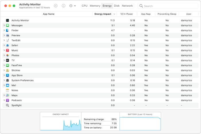 Aktivitätsmonitor Energie | Mac-Speicherreiniger