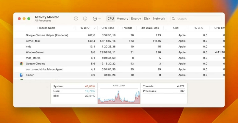 Vérifier l'utilisation du processeur |  Ouvrir Utiliser le Gestionnaire des tâches Mac