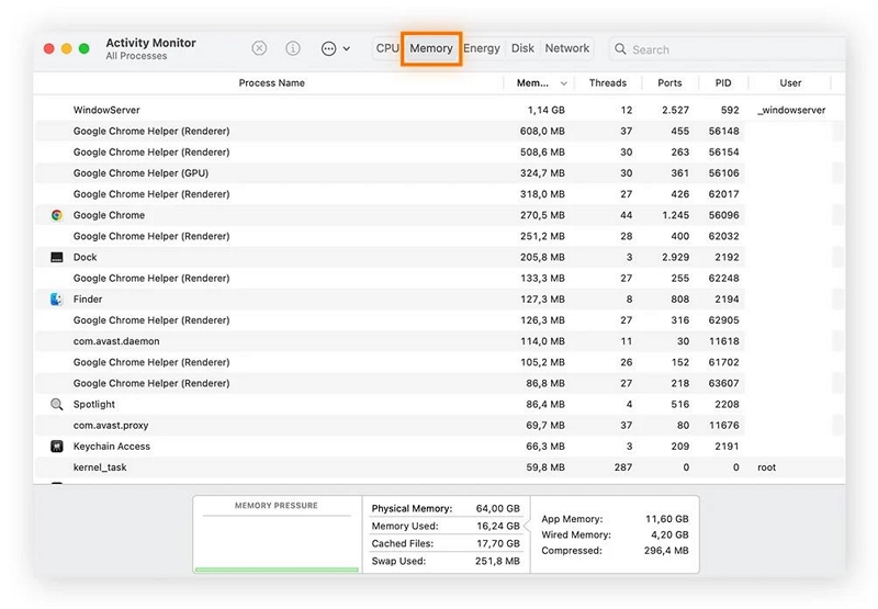 Check RAM Usage | Open Use Mac Task Manager