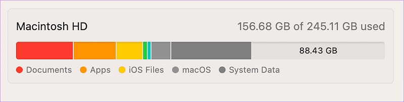 Verifique o espaço em disco | Macbook não baixa arquivos