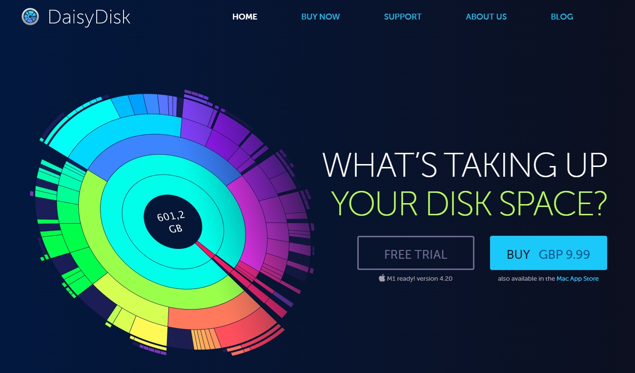 DaisyDisk | Beste Software zur Beschleunigung des Mac