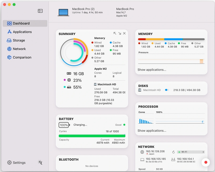 iStatistica プロ | Mac に最適な RAM 使用率モニター