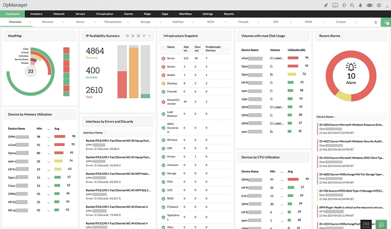 ManageEngine OpManager | 管理引擎適用於 Mac 的最佳 RAM 使用監視器