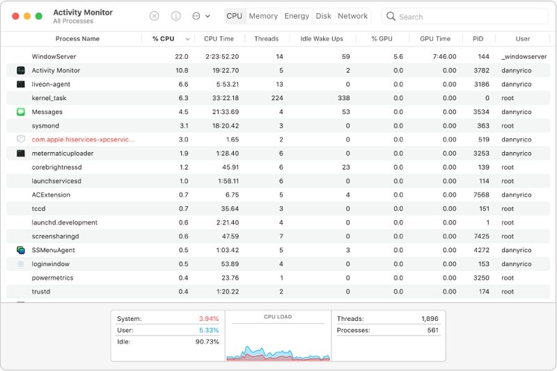 Monitor Activity with Activity Monitor | Speed Up Old MacBook