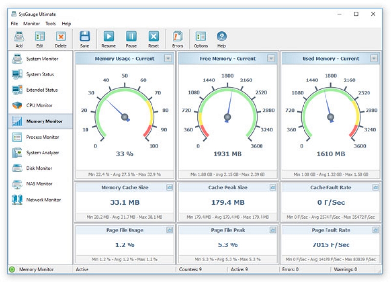 ram usage monitor | ram usage monitor