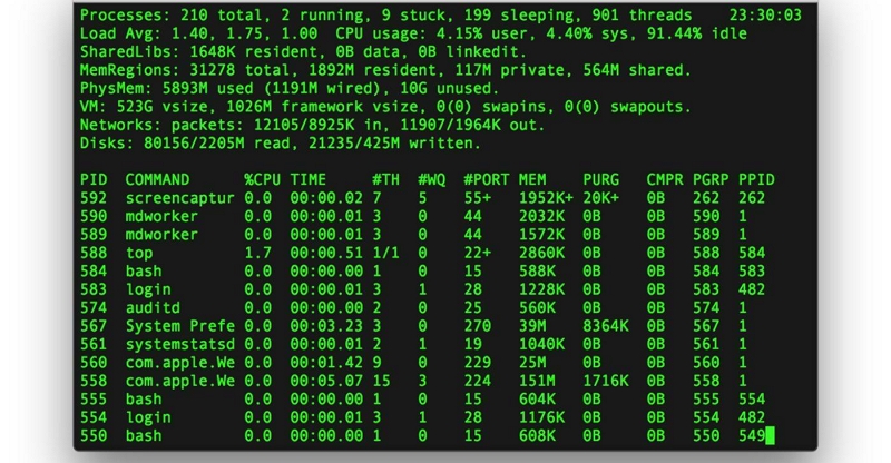 sélectionnez Terminal | Mac se bloque au démarrage