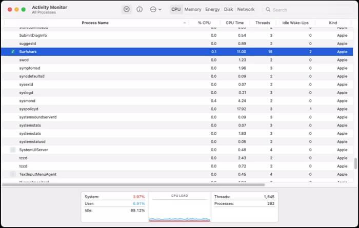 click CPU | Mac Force Quit Not Working