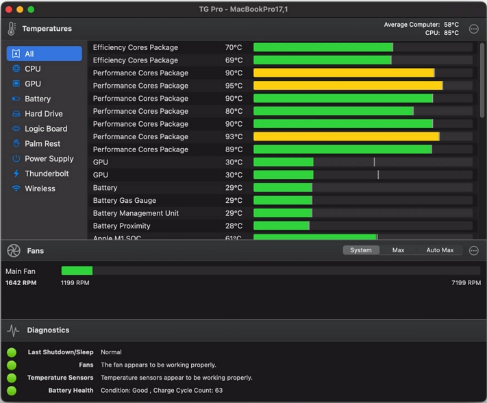 TG Pro | Mac系統監視器