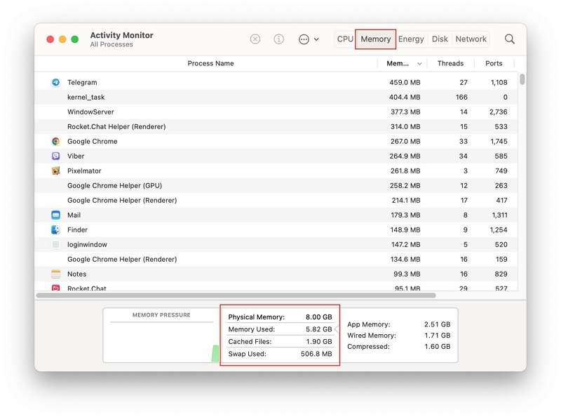 monitor RAM usage | Reset RAM on Mac